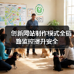 创新网站制作模式全链路监控提升安全（图4）