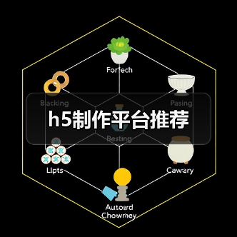h5制作平台推荐（图3）