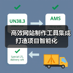 高效网站制作工具集成打造项目智能化(图1) 高效网站制作工具集成打造项目智能化(图1)