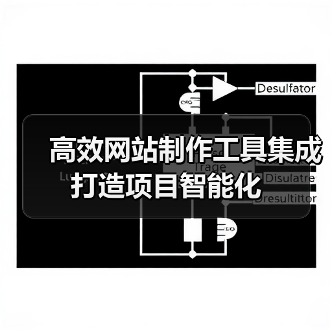高效网站制作工具集成打造项目智能化(图4) 高效网站制作工具集成打造项目智能化(图4)