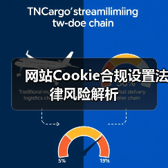 网站Cookie合规设置法律风险解析(图3) 网站Cookie合规设置法律风险解析(图3)