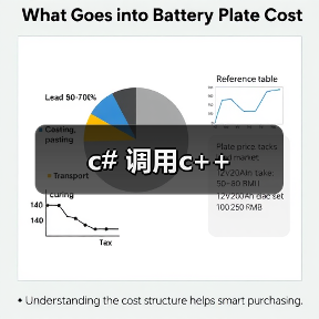 c# 调用c++(图4) c# 调用c++(图4)