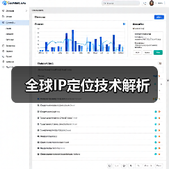 全球IP定位技术解析(图3) 全球IP定位技术解析(图3)