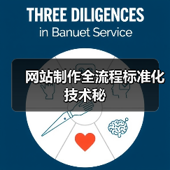网站制作全流程标准化技术秘（图2）
