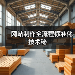 网站制作全流程标准化技术秘（图1）
