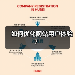 如何优化网站用户体验?(图4) 如何优化网站用户体验?(图4)