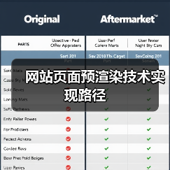 网站页面预渲染技术实现路径（图2）