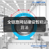 全链路网站建设智能运营法（图1）