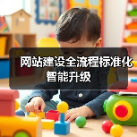 网站建设全流程标准化智能升级(图4) 网站建设全流程标准化智能升级(图4)