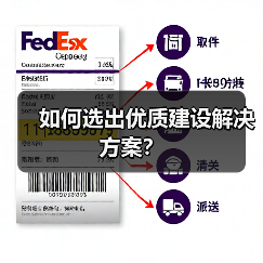 如何选出优质建设解决方案?(图2) 如何选出优质建设解决方案?(图2)
