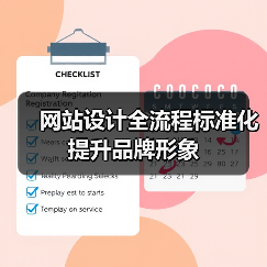 网站设计全流程标准化提升品牌形象（图1）