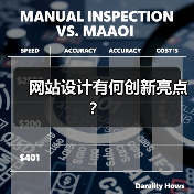 网站设计有何创新亮点?(图2) 网站设计有何创新亮点?(图2)