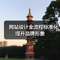 网站设计全流程标准化提升品牌形象（图2）