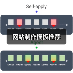 网站制作模板推荐(图2) 网站制作模板推荐(图2)