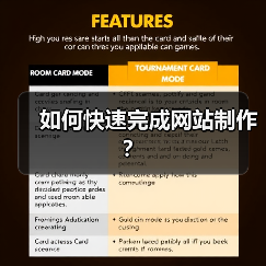 如何快速完成网站制作?(图3) 如何快速完成网站制作?(图3)