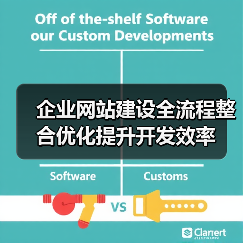 企业网站建设全流程整合优化提升开发效率(图2) 企业网站建设全流程整合优化提升开发效率(图2)