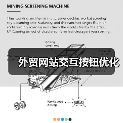 外贸网站交互按钮优化(图2) 外贸网站交互按钮优化(图2)