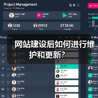 网站建设后如何进行维护和更新?(图2) 网站建设后如何进行维护和更新?(图2)