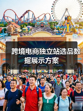 跨境电商独立站选品数据展示方案(图2) 跨境电商独立站选品数据展示方案(图2)