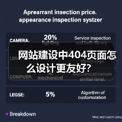 网站建设中404页面怎么设计更友好?(图3) 网站建设中404页面怎么设计更友好?(图3)