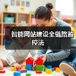 智能网站建设全链路监控法(图4) 智能网站建设全链路监控法(图4)