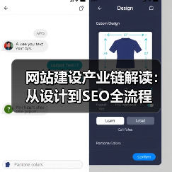 网站建设产业链解读:从设计到SEO全流程(图4) 网站建设产业链解读:从设计到SEO全流程(图4)