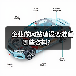 企业做网站建设要准备哪些资料?(图4) 企业做网站建设要准备哪些资料?(图4)