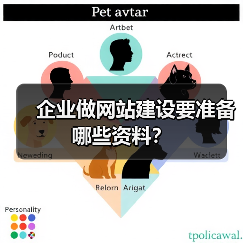 企业做网站建设要准备哪些资料?(图3) 企业做网站建设要准备哪些资料?(图3)