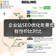 企业站SEO优化年费套餐性价比对比(图4) 企业站SEO优化年费套餐性价比对比(图4)