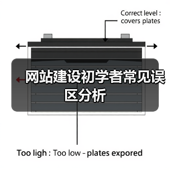 网站建设初学者常见误区分析(图1) 网站建设初学者常见误区分析(图1)
