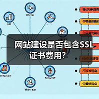 网站建设是否包含SSL证书费用?(图1) 网站建设是否包含SSL证书费用?(图1)