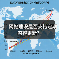 网站建设是否支持定期内容更新？（图2）