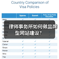 律师事务所如何做品牌型网站建设?(图1) 律师事务所如何做品牌型网站建设?(图1)