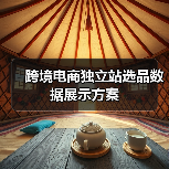 跨境电商独立站选品数据展示方案(图1) 跨境电商独立站选品数据展示方案(图1)