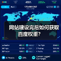 网站建设完后如何获取百度权重?(图1) 网站建设完后如何获取百度权重?(图1)