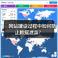网站建设过程中如何防止数据泄露?(图3) 网站建设过程中如何防止数据泄露?(图3)