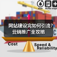 网站建设完如何引流？营销推广全攻略（图1）