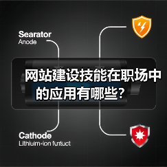 网站建设技能在职场中的应用有哪些?(图1) 网站建设技能在职场中的应用有哪些?(图1)