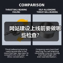 网站建设上线前要做哪些检查?(图3) 网站建设上线前要做哪些检查?(图3)