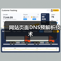 网站页面DNS预解析技术(图2) 网站页面DNS预解析技术(图2)