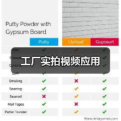 工厂实拍视频应用(图2) 工厂实拍视频应用(图2)