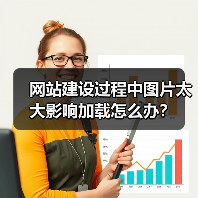网站建设过程中图片太大影响加载怎么办？（图2）