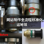 网站制作全流程标准化运秘笈（图2）