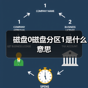 磁盘0磁盘分区1是什么意思(图1) 磁盘0磁盘分区1是什么意思(图1)