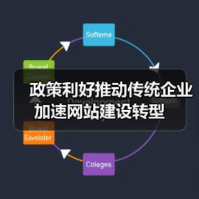 政策利好推动传统企业加速网站建设转型(图4) 政策利好推动传统企业加速网站建设转型(图4)