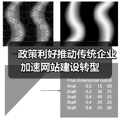 政策利好推动传统企业加速网站建设转型(图2) 政策利好推动传统企业加速网站建设转型(图2)