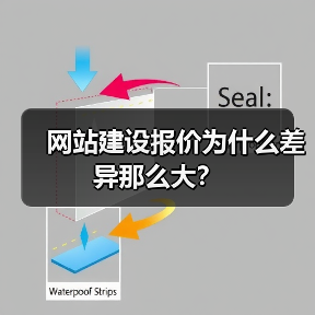 网站建设报价为什么差异那么大?(图2) 网站建设报价为什么差异那么大?(图2)