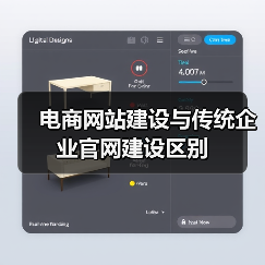电商网站建设与传统企业官网建设区别(图3) 电商网站建设与传统企业官网建设区别(图3)