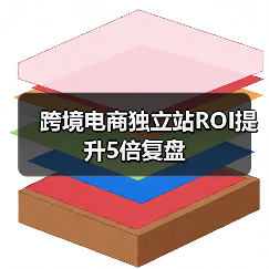 跨境电商独立站ROI提升5倍复盘(图1) 跨境电商独立站ROI提升5倍复盘(图1)