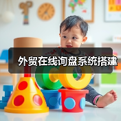 外贸在线询盘系统搭建(图4) 外贸在线询盘系统搭建(图4)
